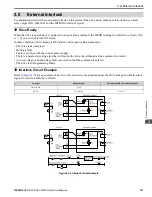 Preview for 107 page of YASKAWA GA80U4720ABM Manual