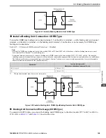 Preview for 109 page of YASKAWA GA80U4720ABM Manual