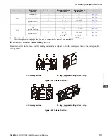 Preview for 111 page of YASKAWA GA80U4720ABM Manual