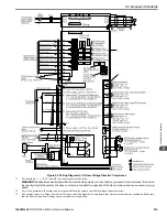 Preview for 215 page of YASKAWA GA80U4720ABM Manual