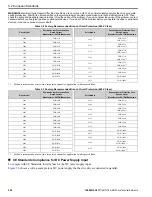 Preview for 226 page of YASKAWA GA80U4720ABM Manual