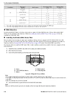 Preview for 230 page of YASKAWA GA80U4720ABM Manual