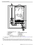 Preview for 232 page of YASKAWA GA80U4720ABM Manual