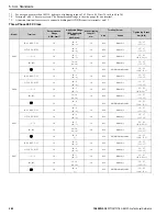 Preview for 242 page of YASKAWA GA80U4720ABM Manual