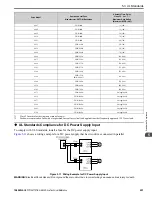 Preview for 251 page of YASKAWA GA80U4720ABM Manual