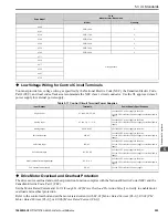 Preview for 253 page of YASKAWA GA80U4720ABM Manual