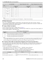 Preview for 282 page of YASKAWA GA80U4720ABM Manual