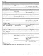 Preview for 328 page of YASKAWA GA80U4720ABM Manual