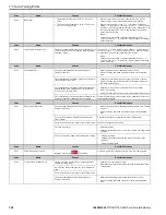 Preview for 354 page of YASKAWA GA80U4720ABM Manual