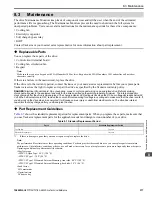 Preview for 377 page of YASKAWA GA80U4720ABM Manual