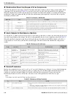 Preview for 378 page of YASKAWA GA80U4720ABM Manual