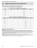 Preview for 380 page of YASKAWA GA80U4720ABM Manual