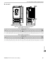 Preview for 467 page of YASKAWA GA80U4720ABM Manual