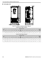 Preview for 468 page of YASKAWA GA80U4720ABM Manual