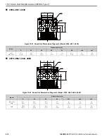 Preview for 474 page of YASKAWA GA80U4720ABM Manual