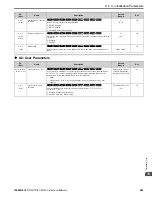 Preview for 485 page of YASKAWA GA80U4720ABM Manual