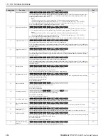 Preview for 536 page of YASKAWA GA80U4720ABM Manual