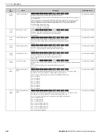 Preview for 580 page of YASKAWA GA80U4720ABM Manual