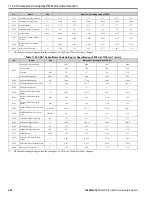 Preview for 626 page of YASKAWA GA80U4720ABM Manual