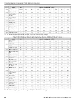 Preview for 628 page of YASKAWA GA80U4720ABM Manual