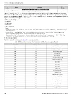 Preview for 644 page of YASKAWA GA80U4720ABM Manual