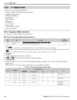 Preview for 658 page of YASKAWA GA80U4720ABM Manual