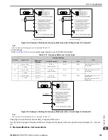 Preview for 659 page of YASKAWA GA80U4720ABM Manual