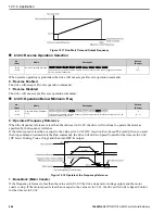 Preview for 664 page of YASKAWA GA80U4720ABM Manual