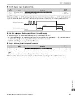 Preview for 671 page of YASKAWA GA80U4720ABM Manual