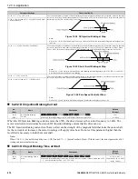 Preview for 672 page of YASKAWA GA80U4720ABM Manual