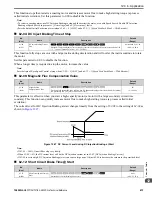 Preview for 673 page of YASKAWA GA80U4720ABM Manual