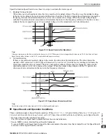 Preview for 677 page of YASKAWA GA80U4720ABM Manual