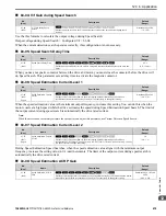 Preview for 679 page of YASKAWA GA80U4720ABM Manual