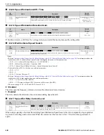 Preview for 680 page of YASKAWA GA80U4720ABM Manual