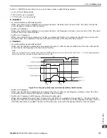 Preview for 747 page of YASKAWA GA80U4720ABM Manual