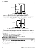 Preview for 748 page of YASKAWA GA80U4720ABM Manual