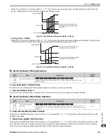 Preview for 749 page of YASKAWA GA80U4720ABM Manual