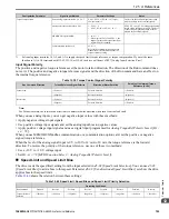 Preview for 753 page of YASKAWA GA80U4720ABM Manual