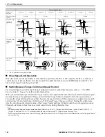 Preview for 754 page of YASKAWA GA80U4720ABM Manual