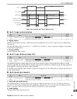 Preview for 755 page of YASKAWA GA80U4720ABM Manual