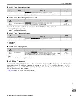 Preview for 757 page of YASKAWA GA80U4720ABM Manual