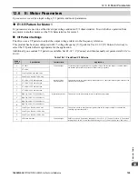 Preview for 759 page of YASKAWA GA80U4720ABM Manual