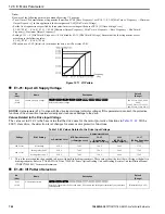 Preview for 760 page of YASKAWA GA80U4720ABM Manual