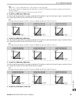 Preview for 761 page of YASKAWA GA80U4720ABM Manual