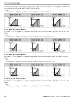 Preview for 762 page of YASKAWA GA80U4720ABM Manual