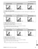 Preview for 763 page of YASKAWA GA80U4720ABM Manual