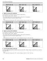 Preview for 764 page of YASKAWA GA80U4720ABM Manual