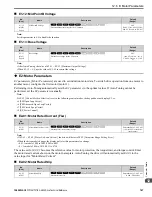 Preview for 767 page of YASKAWA GA80U4720ABM Manual