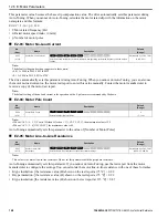 Preview for 768 page of YASKAWA GA80U4720ABM Manual