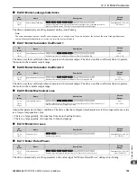 Preview for 769 page of YASKAWA GA80U4720ABM Manual